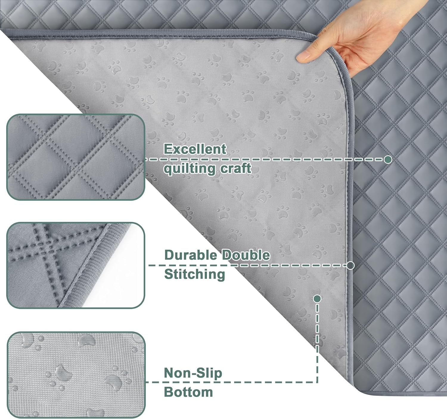 Reusable Washable Pee Pads for Dogs Large/Extra Large 36'' X 41'' 2 Pack, Absorbent Pet Puppy Dog Training Pads Non-Slip, Waterproof Potty Pads for Dogs Leak-Proof