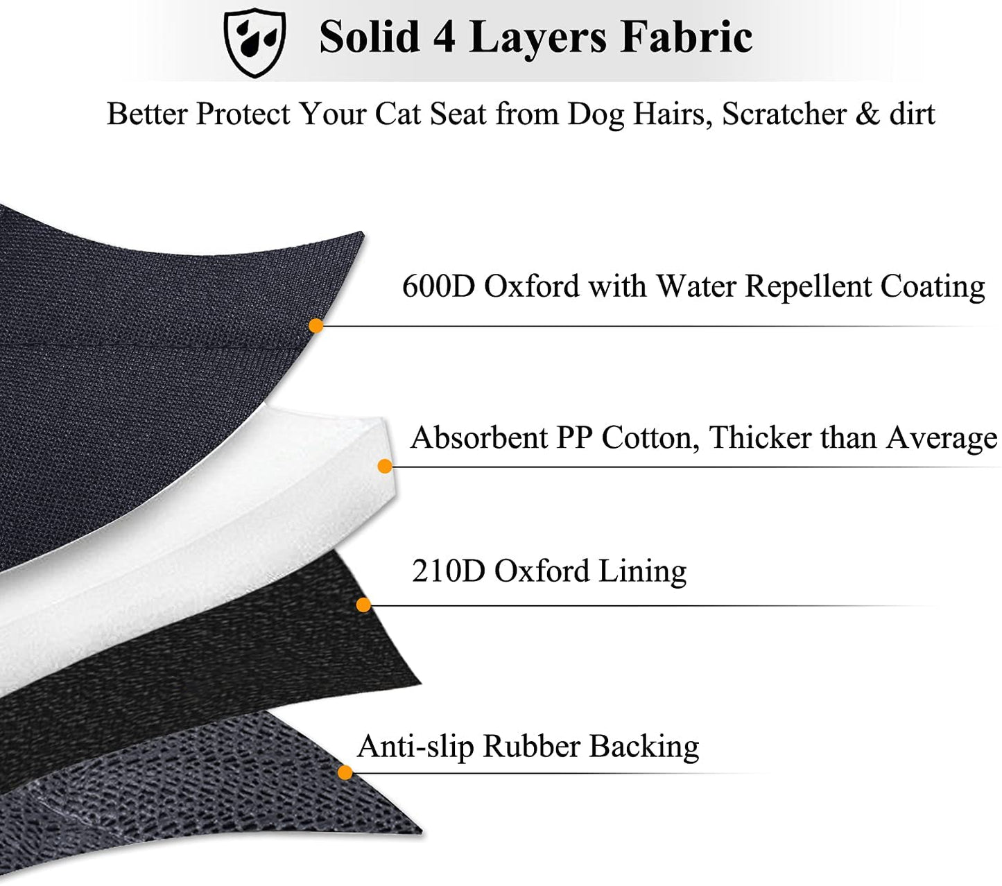 Dog Backseat Cover Pet Bench Protectors with Anti-Slip Backing, 46" L * 52" W